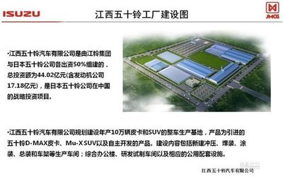 為引領(lǐng)而來? 江西五十鈴D-MAX麗江試駕